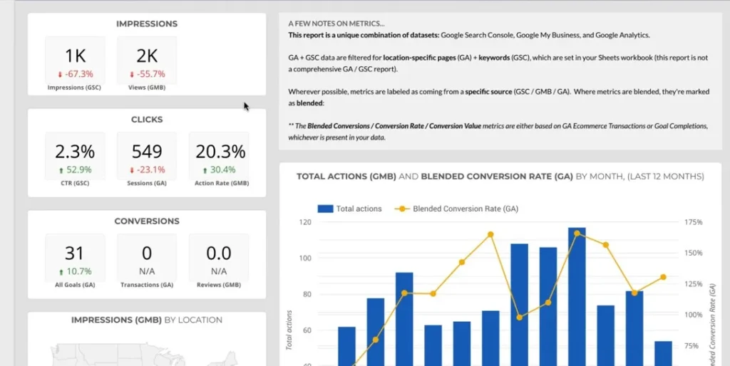 Consolidate Data