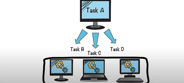 Artificial Intelligence And Big Data in Logistics (the 2010s-2017s) 