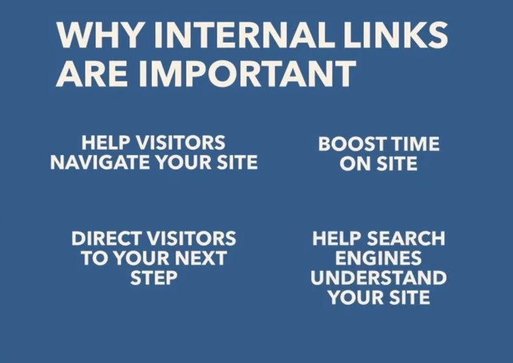 Internal Links